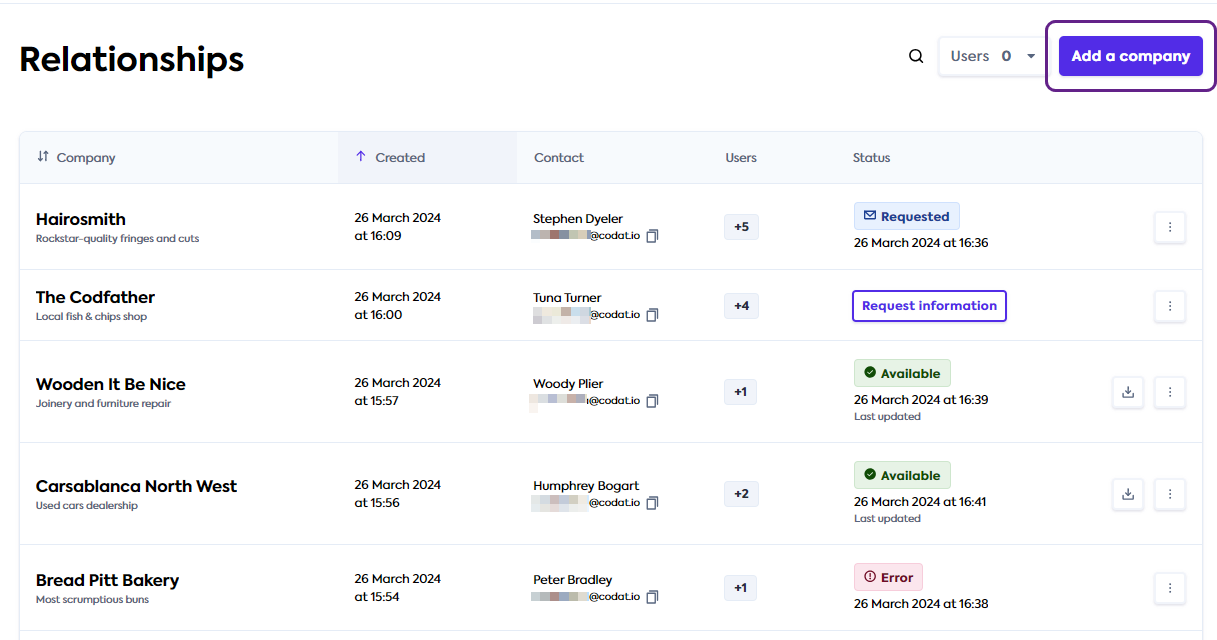 An image of the Relationship Manager Portal user interface with five companies listed as examples and the Add company button highlighted